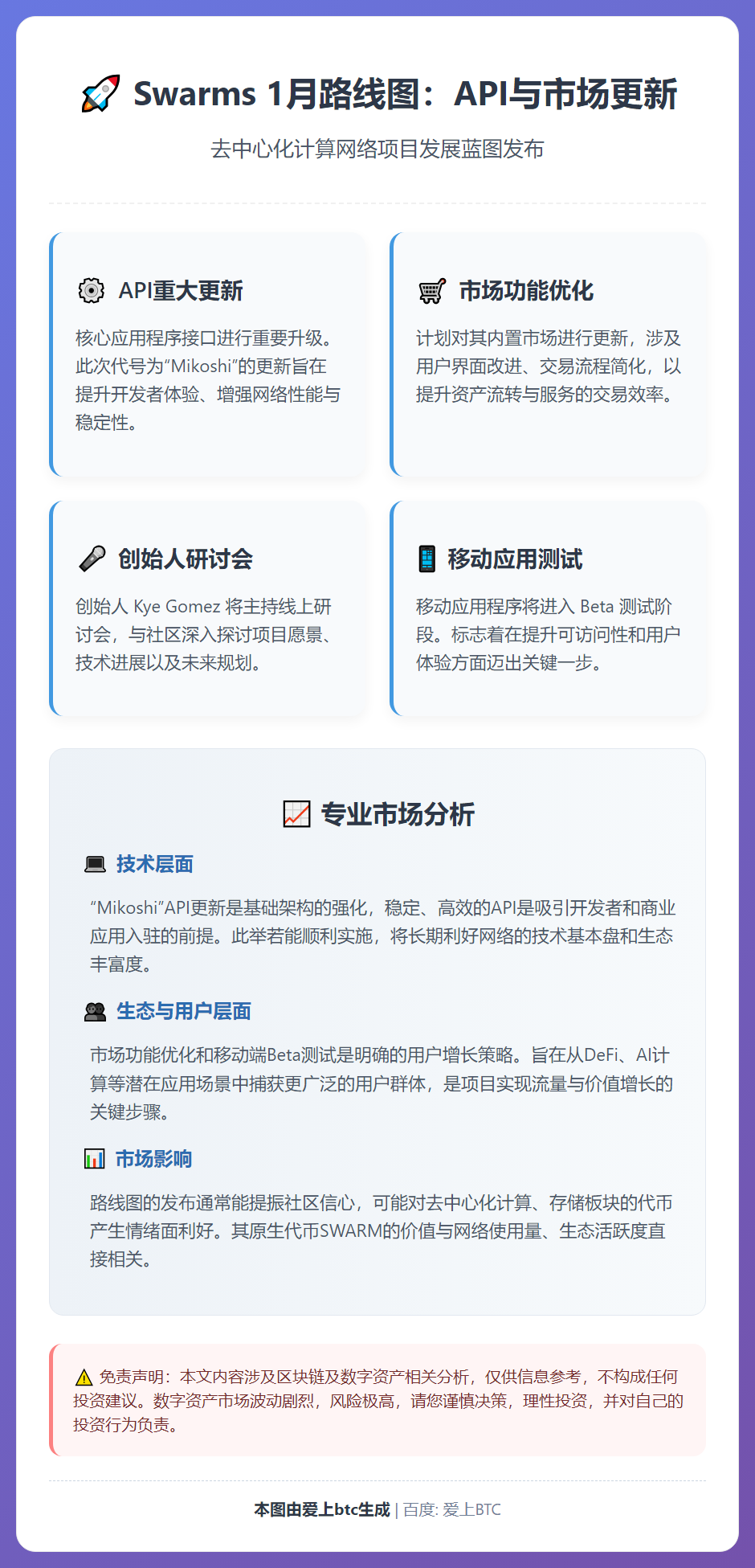 Swarms 1月路线图：API与市场更新