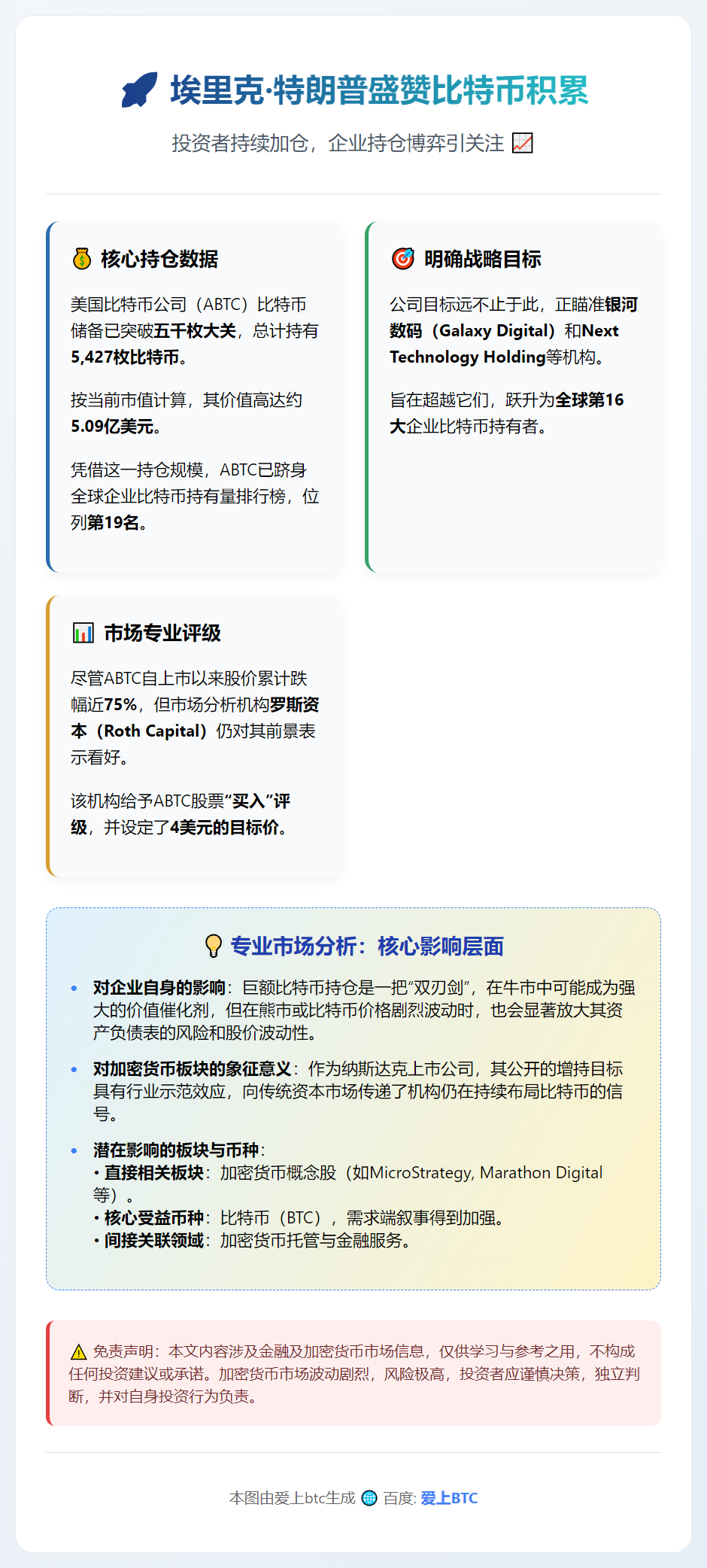 埃里克·特朗普盛赞比特币积累，投资者持续加仓