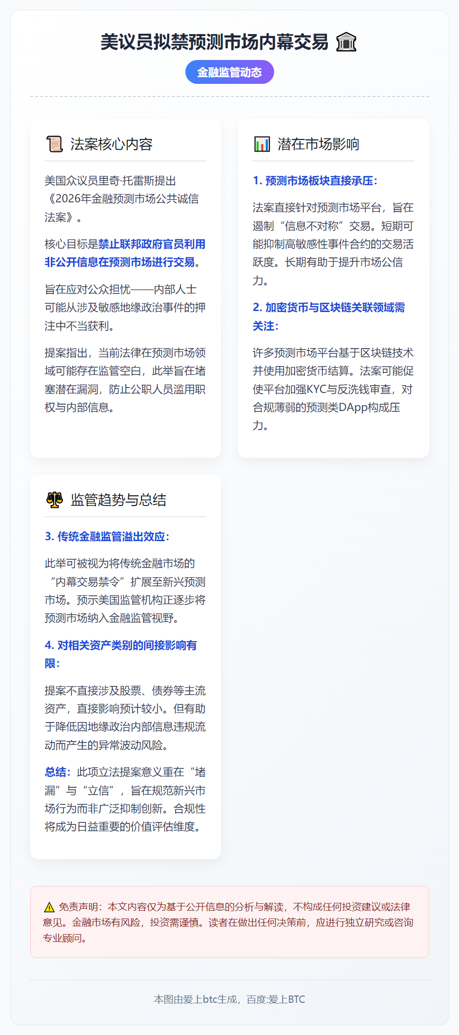 美议员拟禁预测市场内幕交易