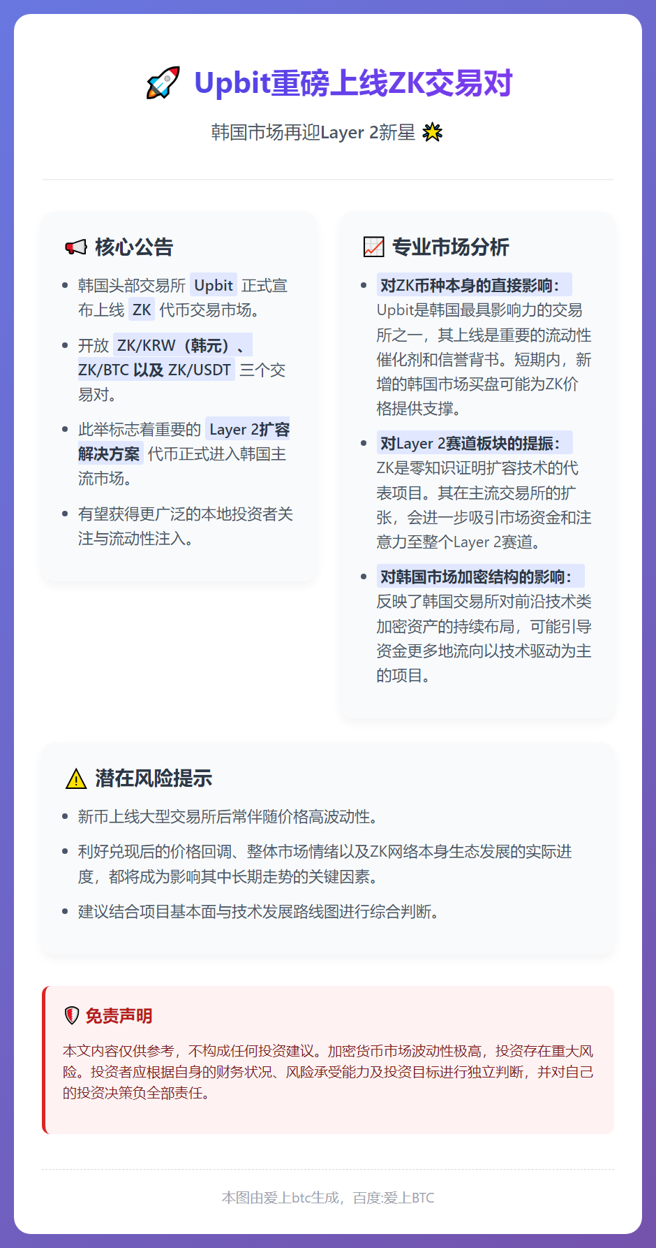 Upbit上线ZK交易对