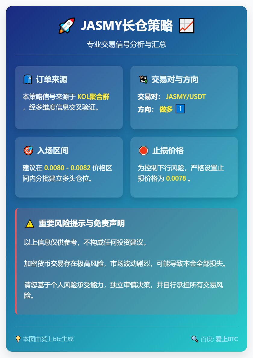 2026-01-06 16:08:02 JASMY长仓策略