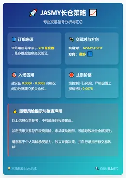 2026-01-06 16:08:02 JASMY长仓策略
