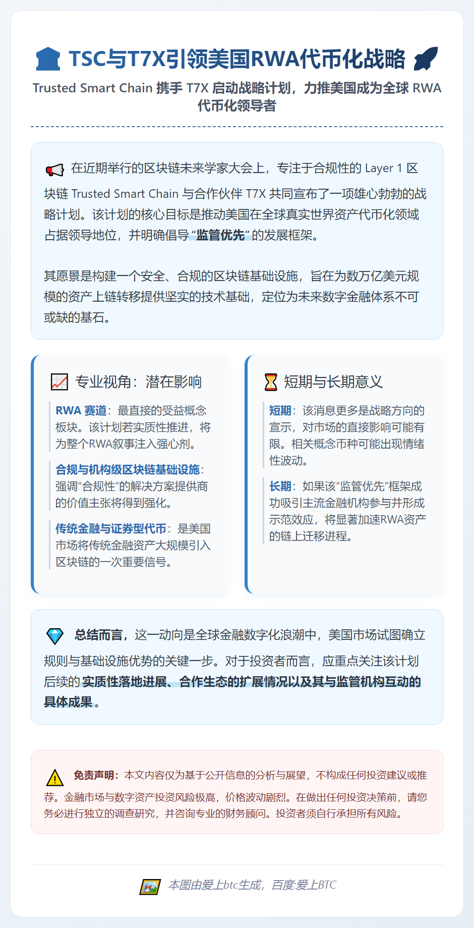 TSC与T7X引领美国RWA代币化战略