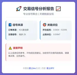 2026-01-06 16:37:46 做多ZK交易信号