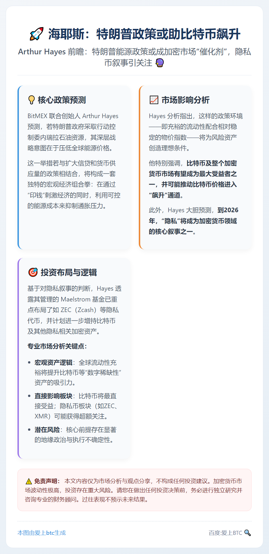 海耶斯：特朗普政策或助比特币飙升