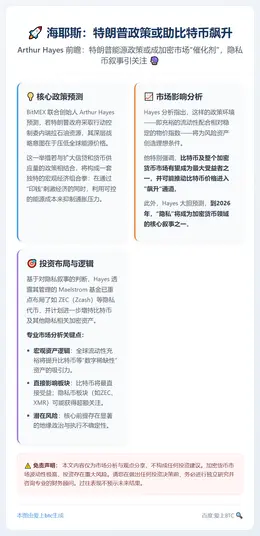 海耶斯：特朗普政策或助比特币飙升