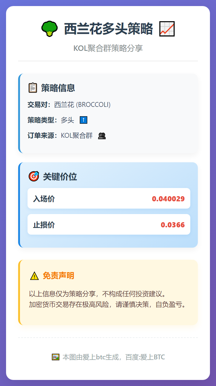 西兰花多头策略