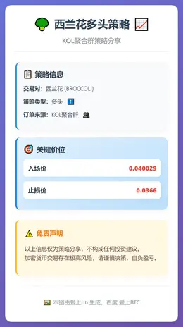 2026-01-06 17:13:09 西兰花多头策略