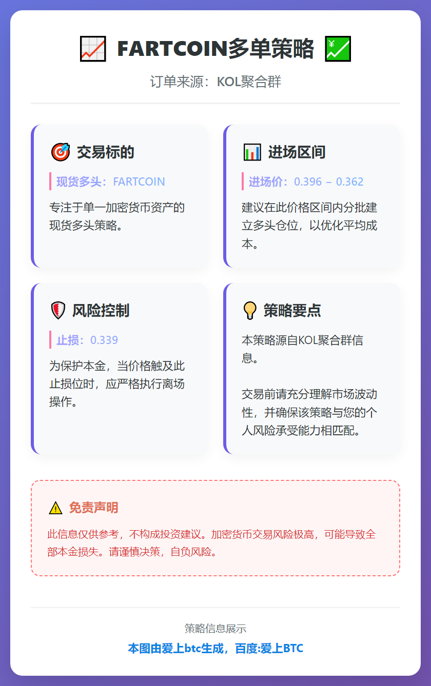 2026-01-06 18:12:26 FARTCOIN多单策略
