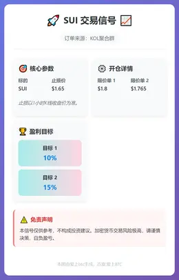 2026-01-06 18:51:13 SUI交易信号