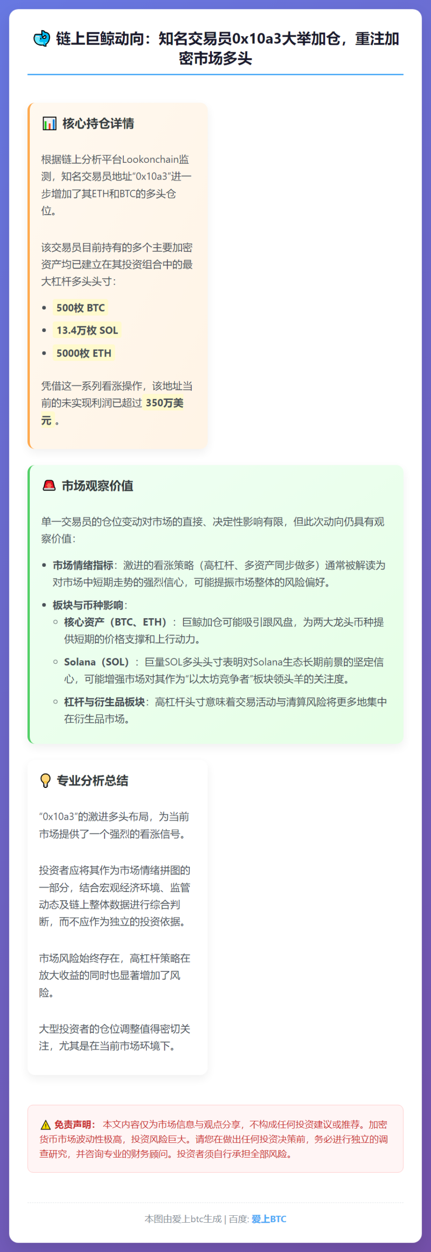 0x10a3增持ETH与BTC多头