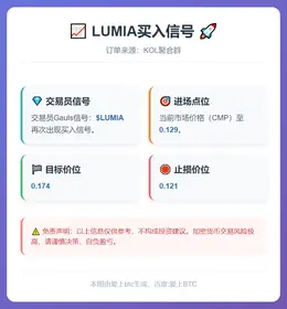 2026-01-06 19:40:55 LUMIA买入信号