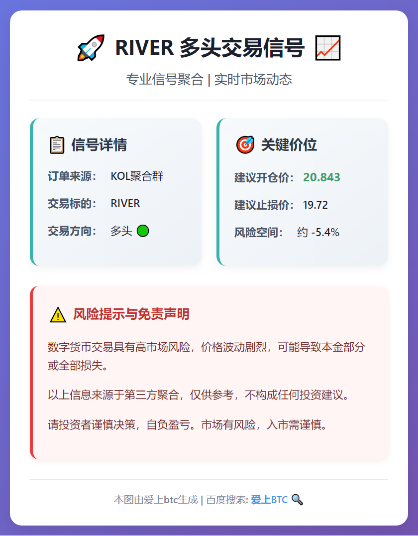 RIVER多头交易信号