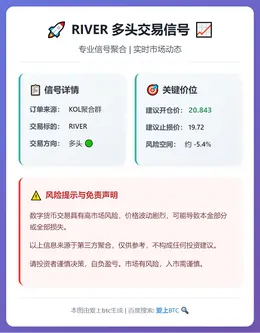 2026-01-06 19:44:02 RIVER多头交易信号
