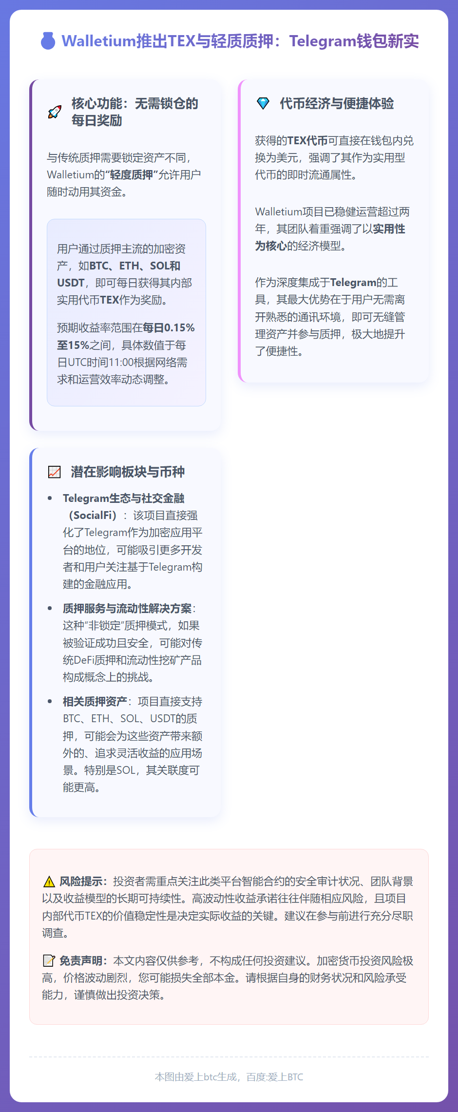 Walletium推TEX与轻质质押：Telegram钱包实