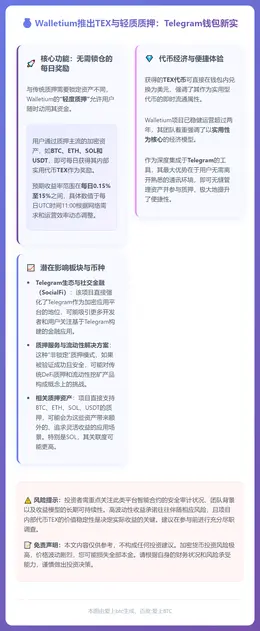 Walletium推TEX与轻质质押：Telegram钱包实