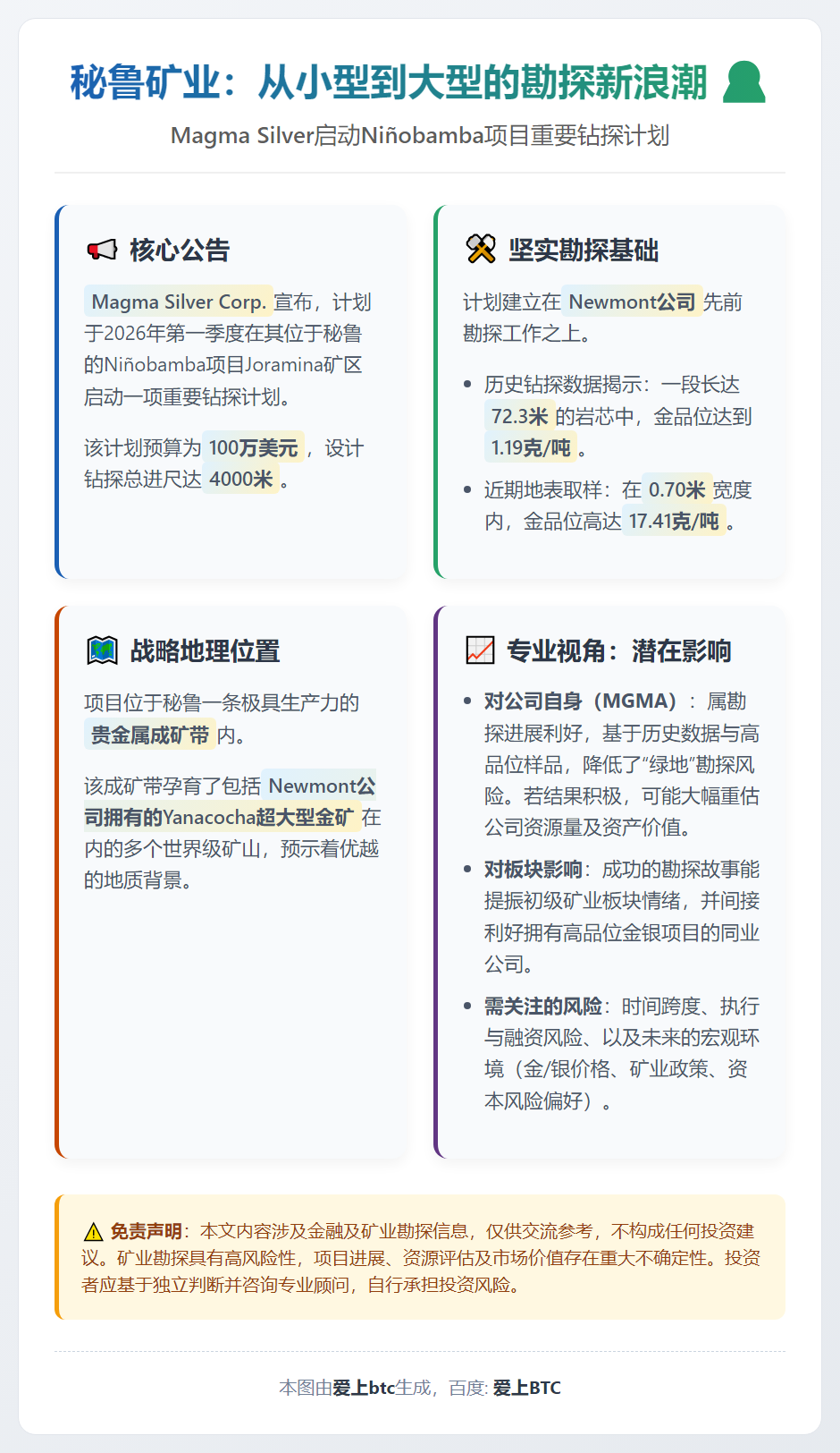 秘鲁矿业：从小型到大型的勘探新浪潮