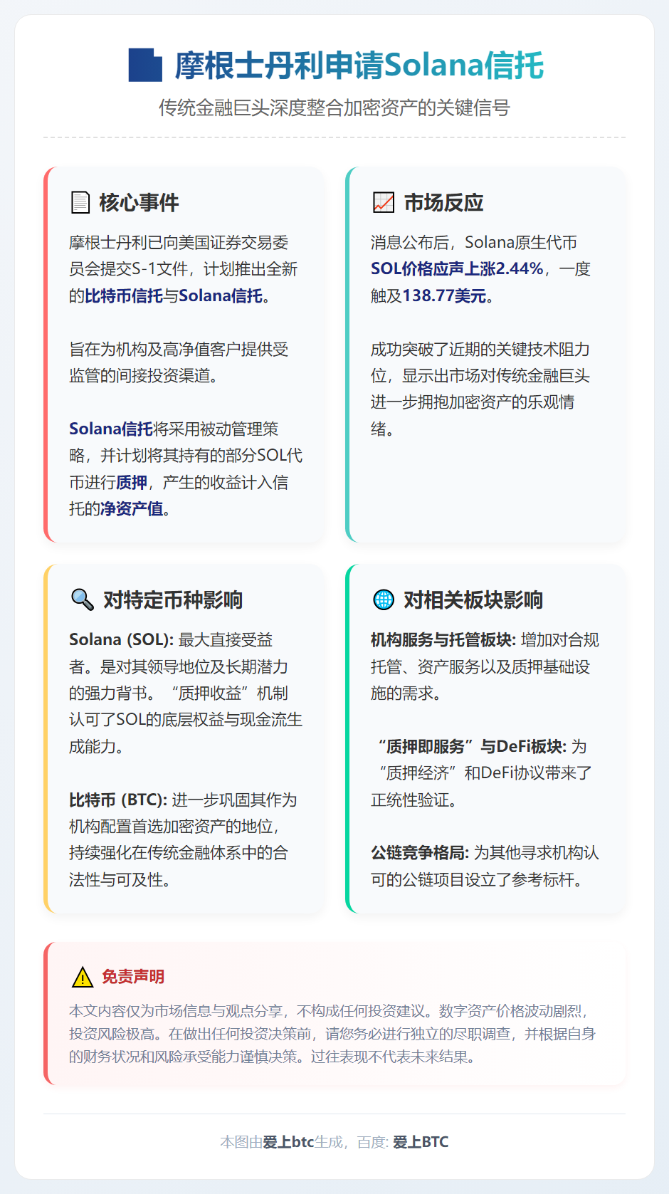 摩根士丹利申请Solana信托