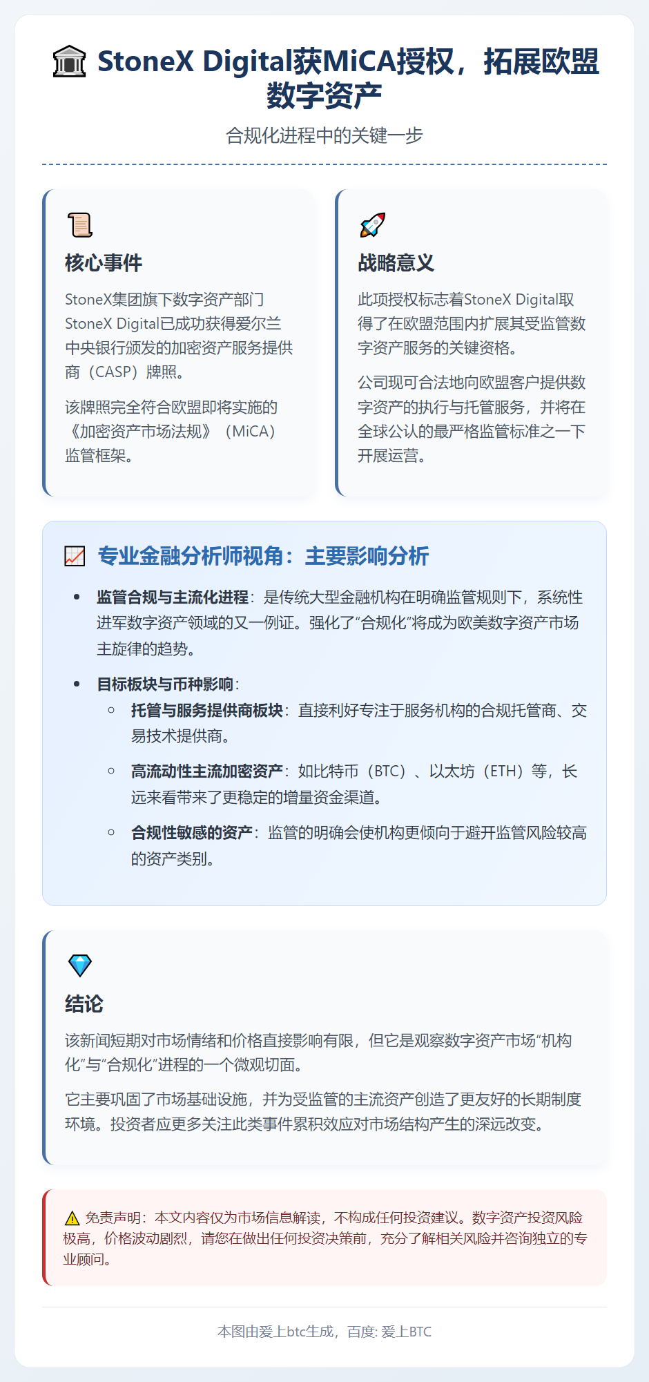 StoneX Digital获MiCA授权，拓展欧盟数字资产