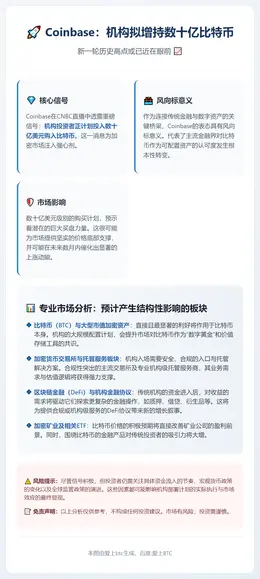 Coinbase：机构拟增持数十亿比特币