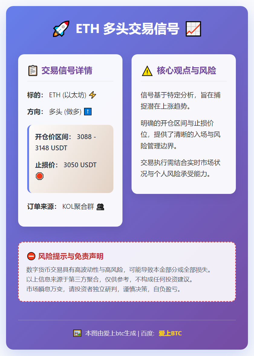 2026-01-06 21:56:14 ETH多头交易信号