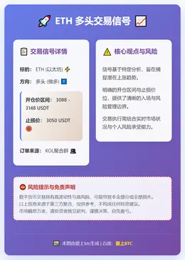 2026-01-06 21:56:14 ETH多头交易信号