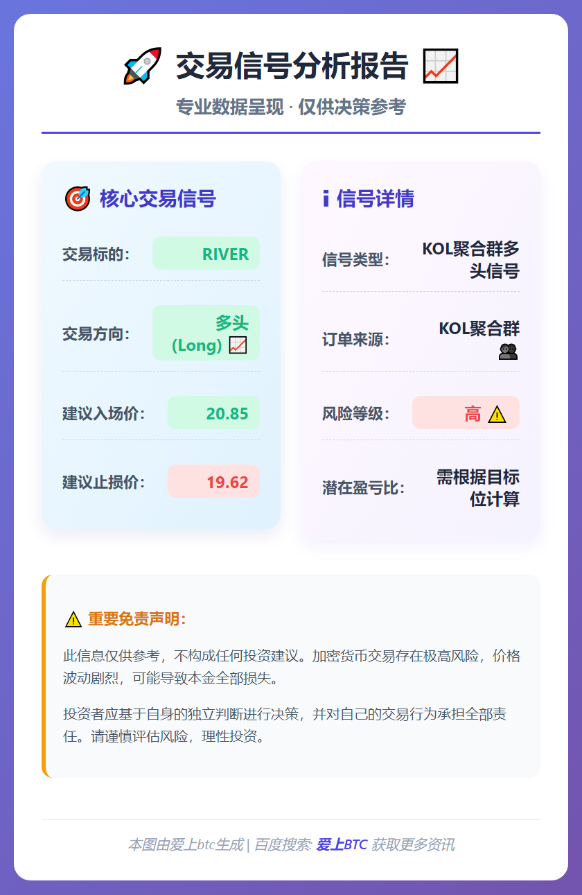 RIVER多头信号