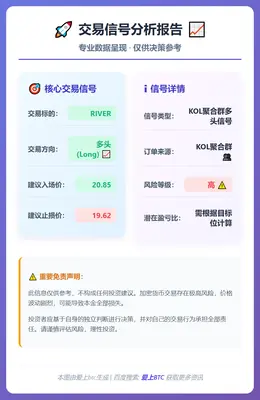 2026-01-06 21:57:01 RIVER多头信号