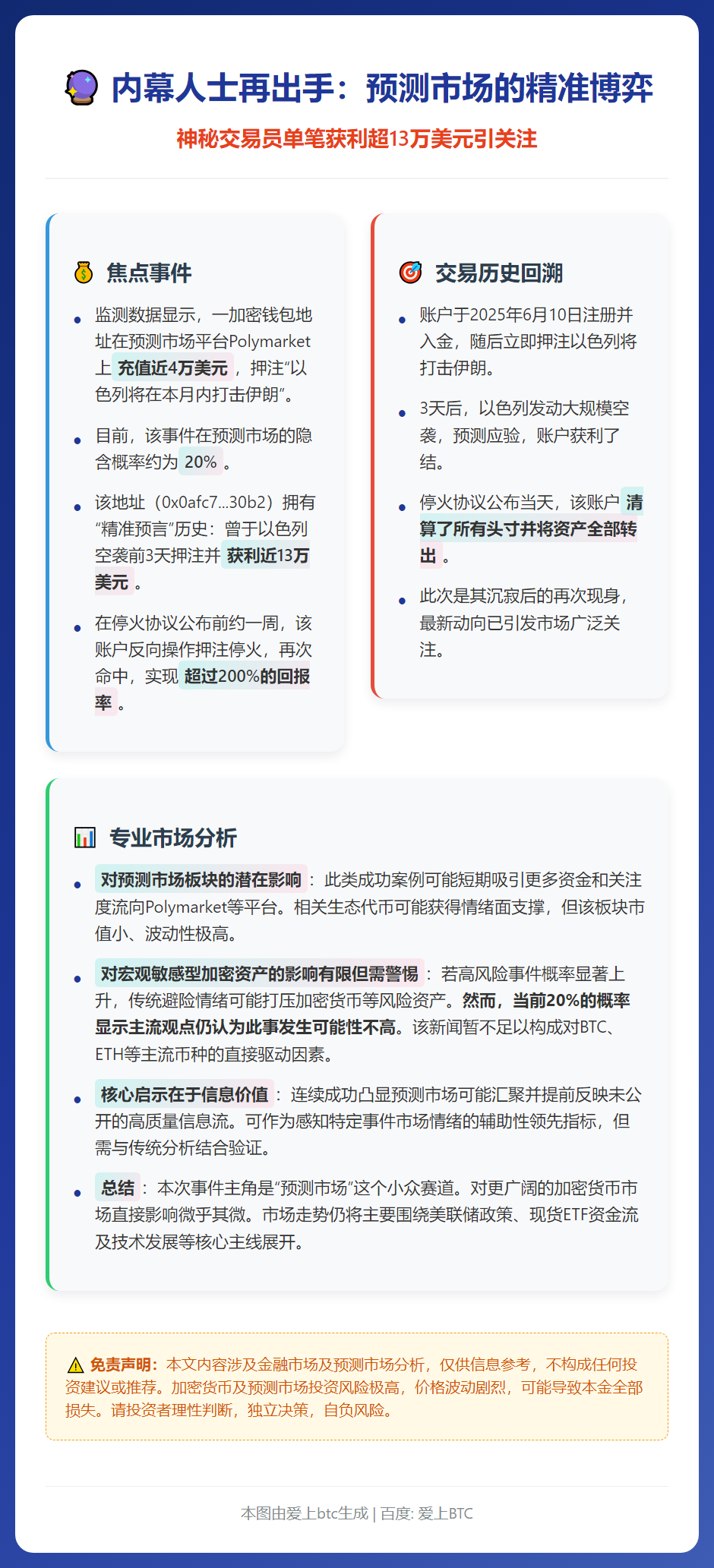 内幕人士再出手，以色列或打击伊朗