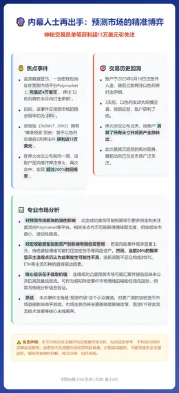 内幕人士再出手，以色列或打击伊朗