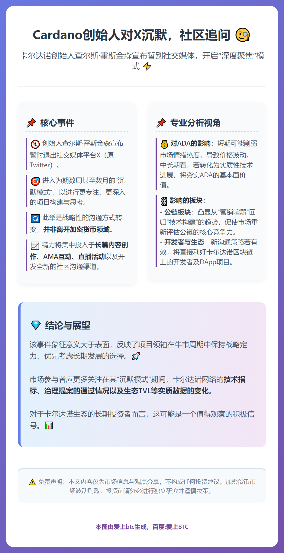 Cardano创始人对X沉默，社区追问