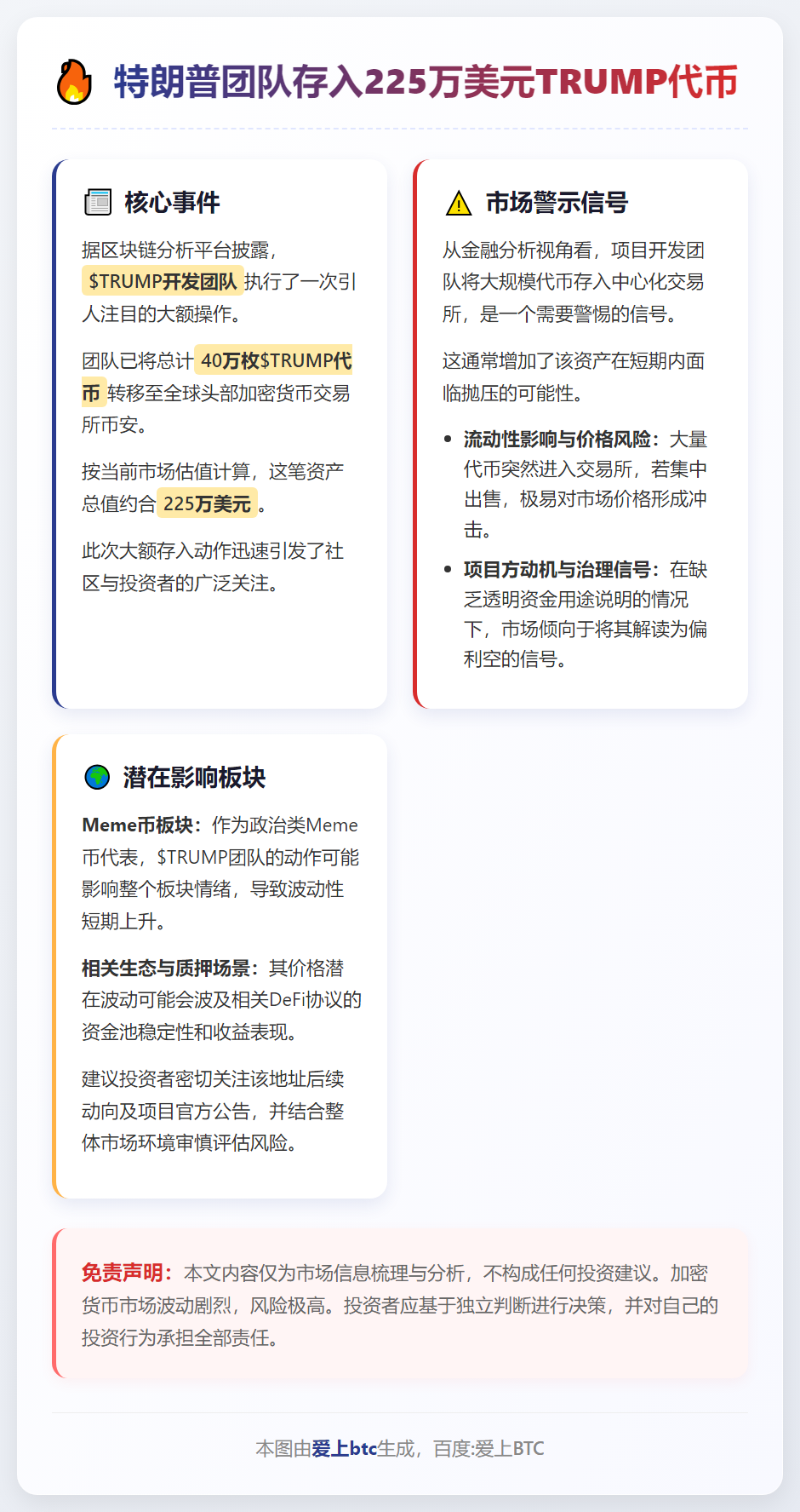 特朗普团队存入225万美元TRUMP代币
