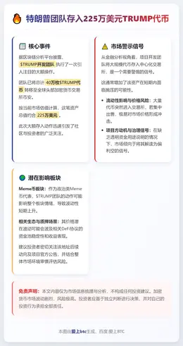 特朗普团队存入225万美元TRUMP代币