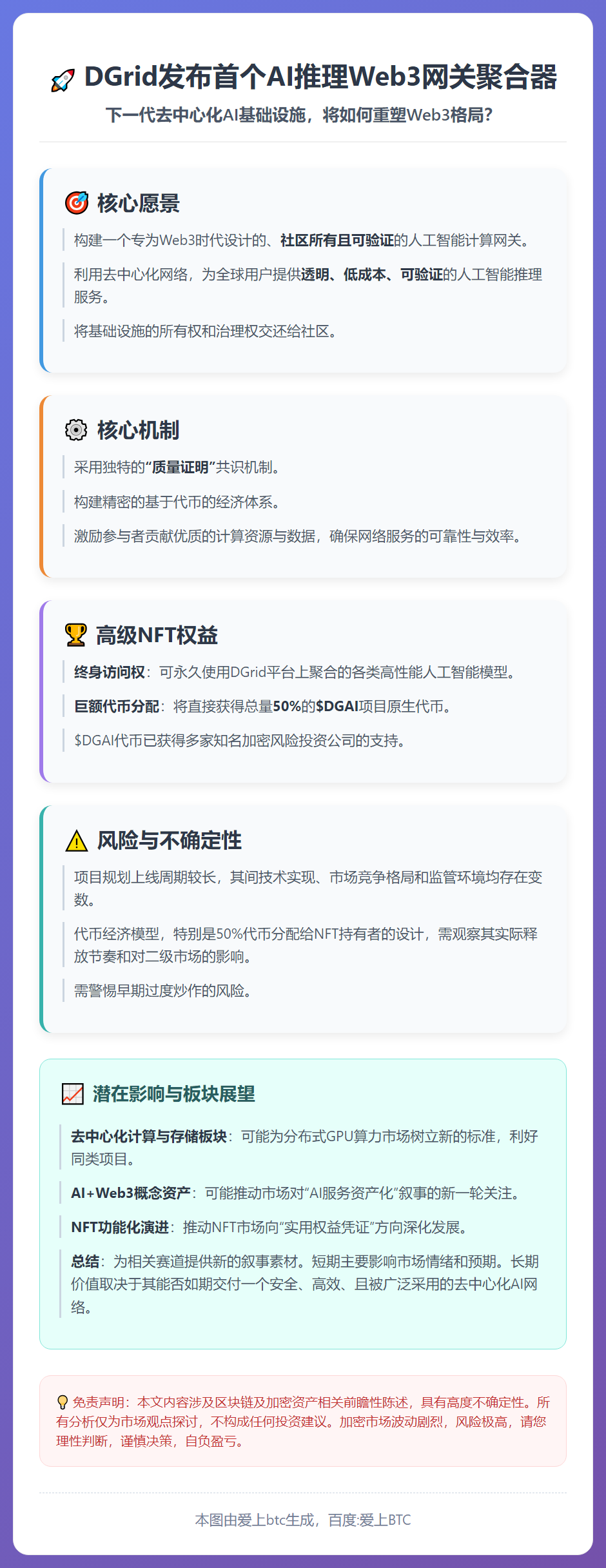 DGrid发布首个AI推理Web3网关聚合器