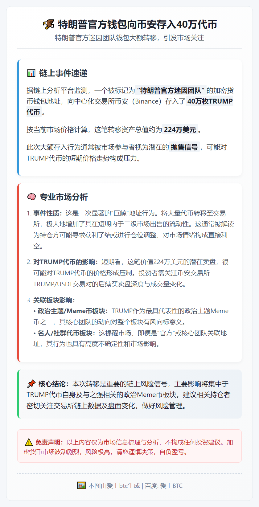 特朗普官方钱包向币安存入40万代币