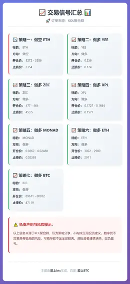 2026-01-06 23:01:36 交易信号汇总