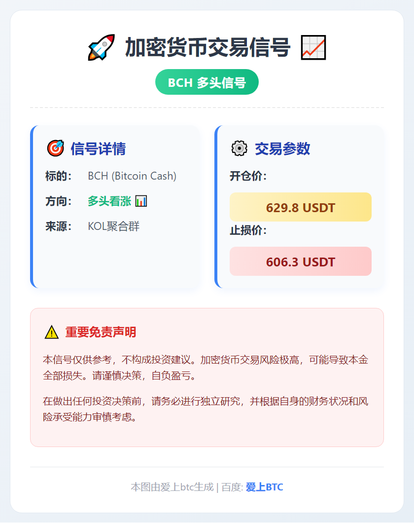 2026-01-07 00:27:13 BCH多头信号