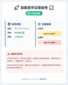 2026-01-07 00:27:13 BCH多头信号