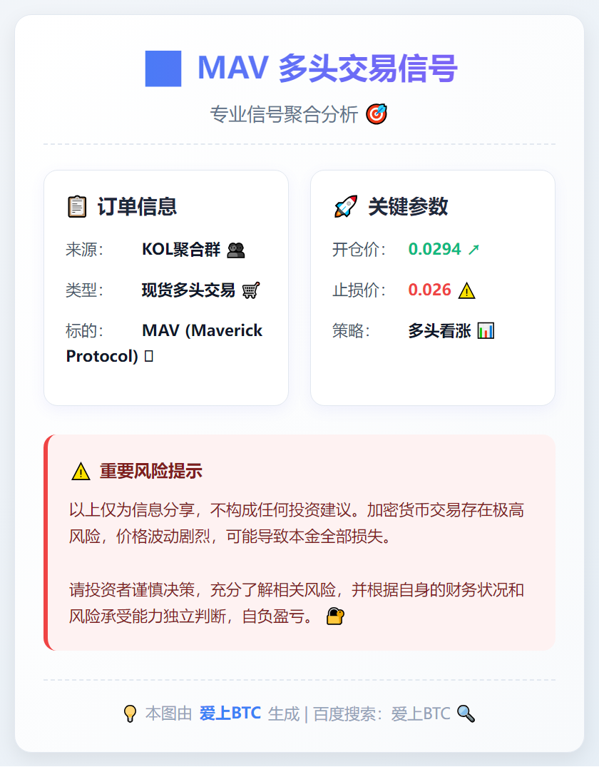 2026-01-07 00:38:13 MAV多头信号