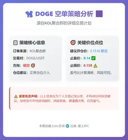 2026-01-07 00:44:27 DOGE空单策略