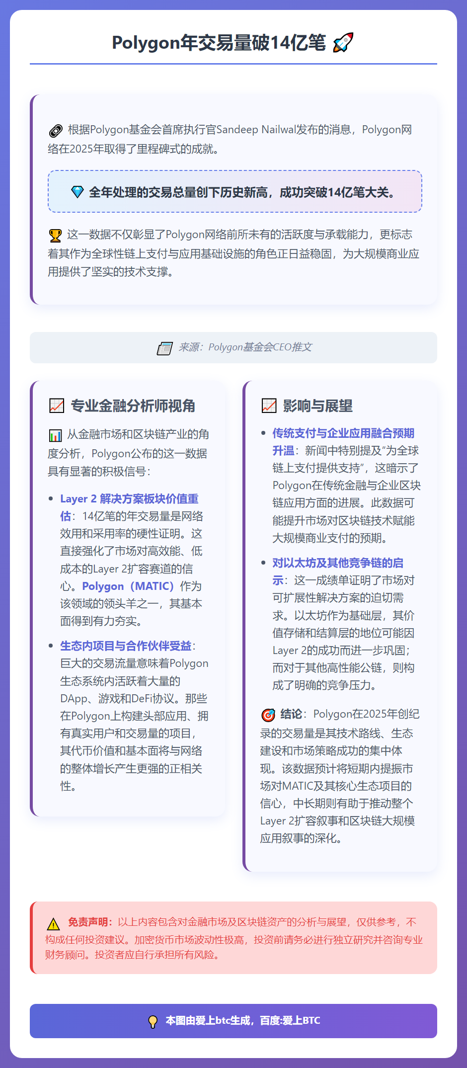 Polygon年交易量破14亿笔