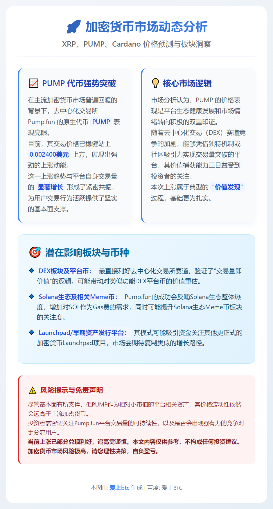 XRP、PUMP、Cardano价格预测