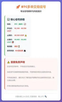 2026-01-07 00:56:57 BTC多单信号