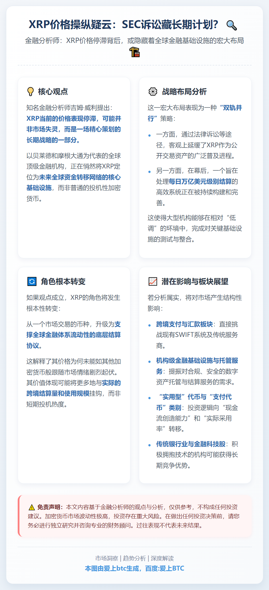 XRP价格操纵疑云：SEC诉讼藏长期计划？