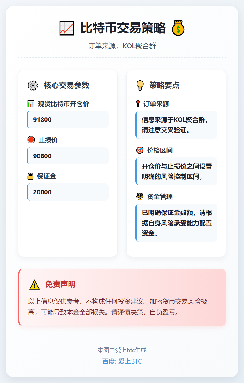比特币交易策略
