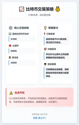 2026-01-07 01:53:59 比特币交易策略