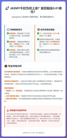 JASMY今日为何上涨？能否触及0.01美元？