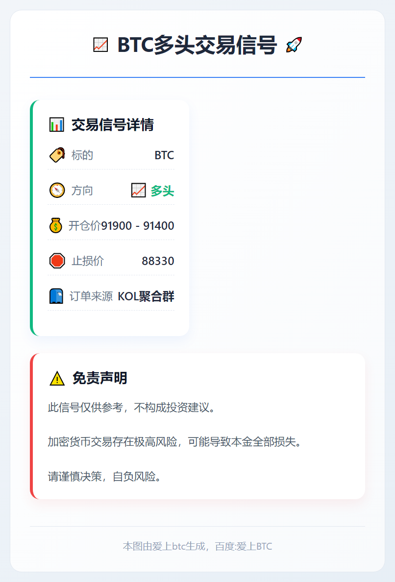 2026-01-07 02:25:14 BTC多头交易信号