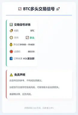2026-01-07 02:25:14 BTC多头交易信号