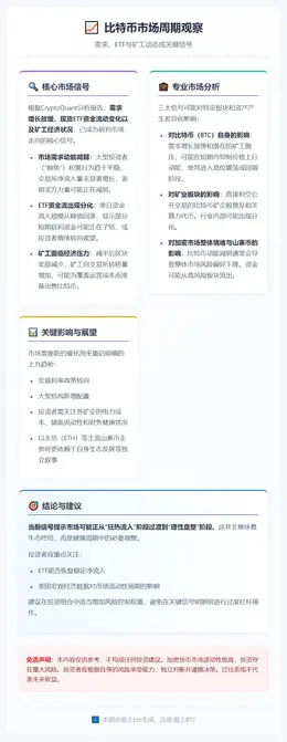 比特币需求放缓，ETF与国库成焦点